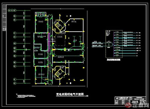 某小区建筑设计地下室变电所高低压电气设计分析